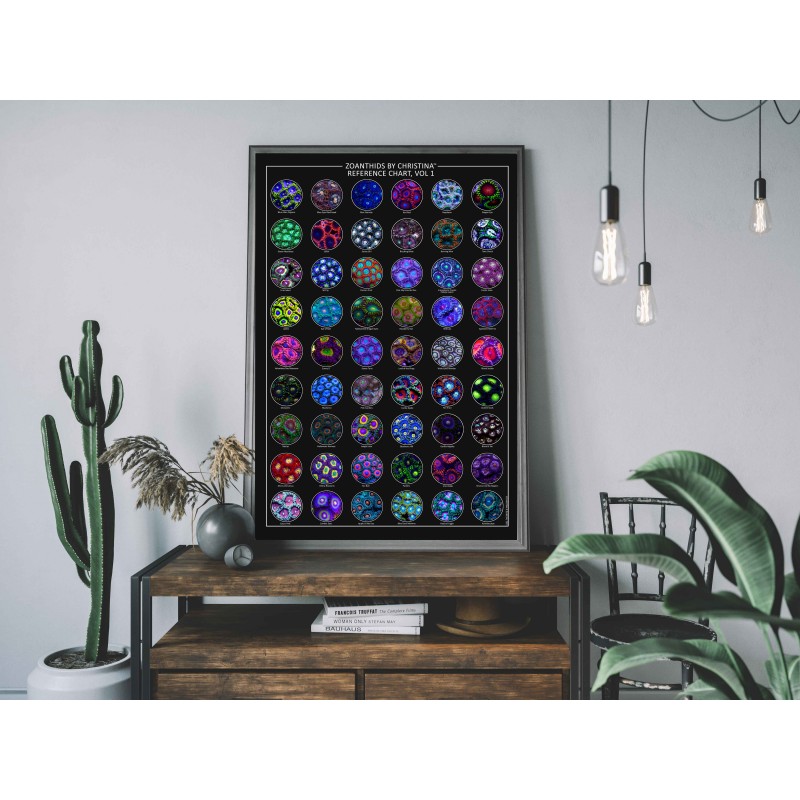 ZBC Zoanthid Posters (Vol. 1 to 5, 24 in. by 36 in.)