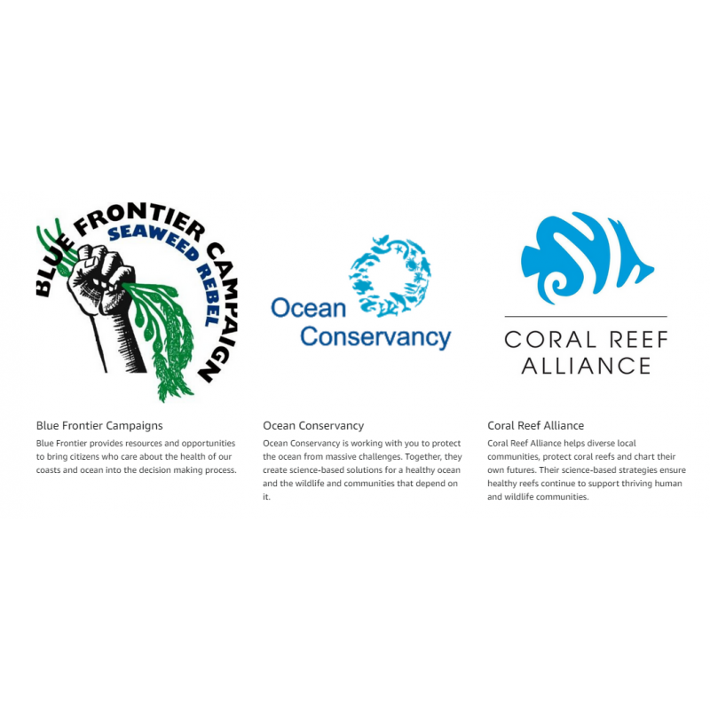 ZBC Zoanthid Guides (Vol. 1 to 5, 8 in. by 11 in.)